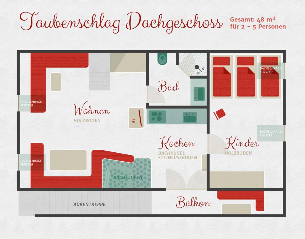 Hagerhof Taubenschlag1