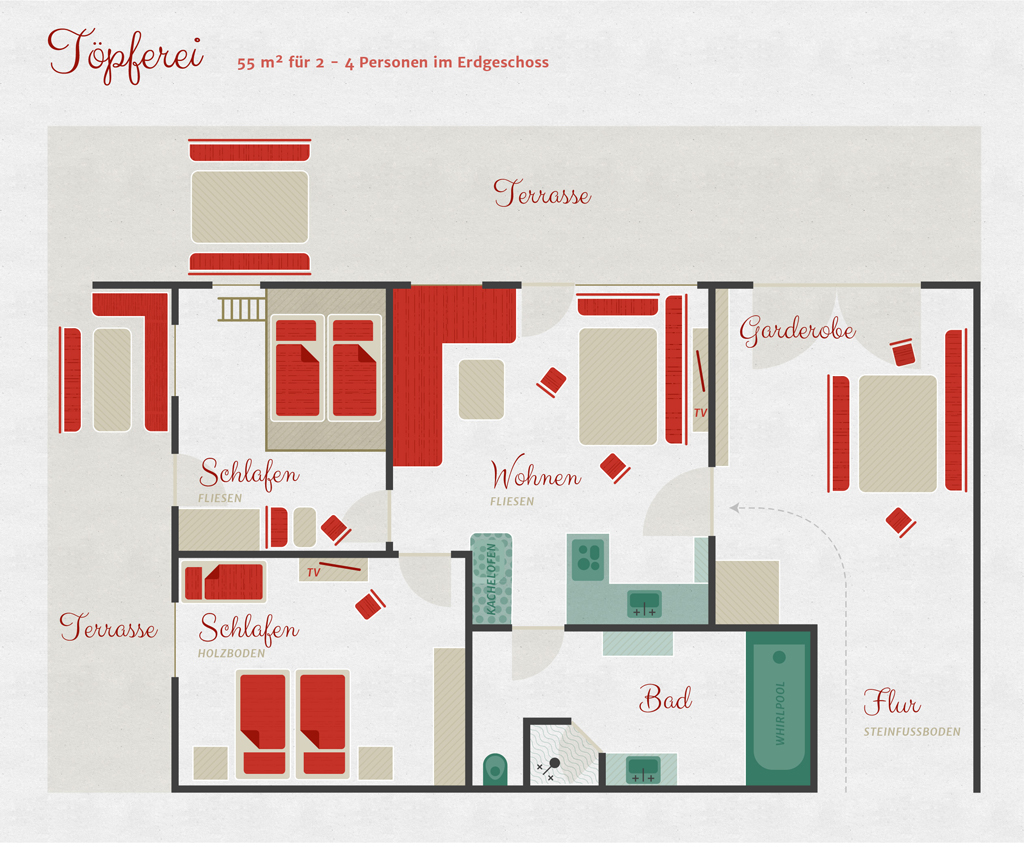 hagerhof toepferei grundriss